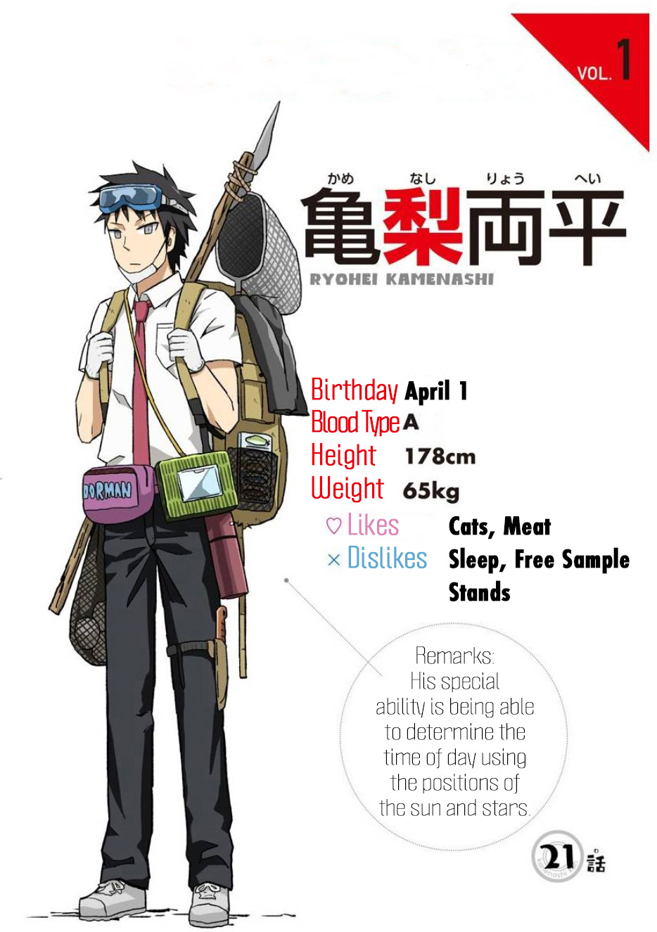 Hinmin Choujin Kanenashi-Kun Chapter 21 #1