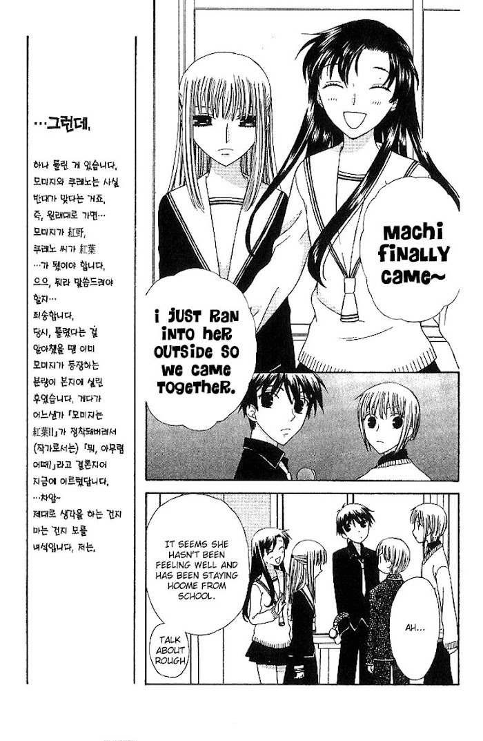 Fruits Basket Another Chapter 83 #6