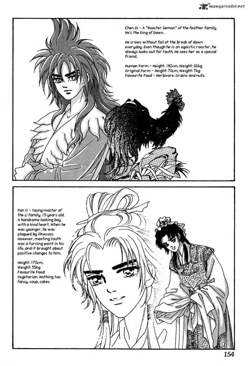 Bird Of Youth Chapter 4 #36