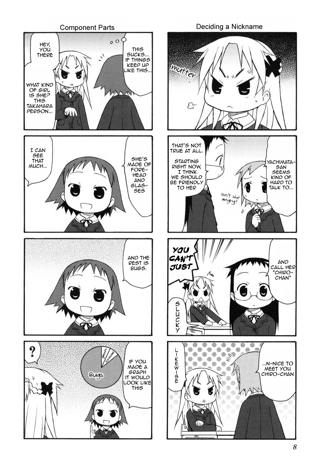 Chiro-Chan Chapter 0.2 #9