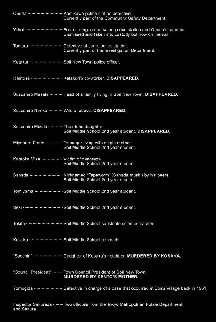 Soil Chapter 73 #7