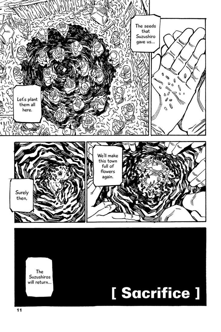 Soil Chapter 73 #10