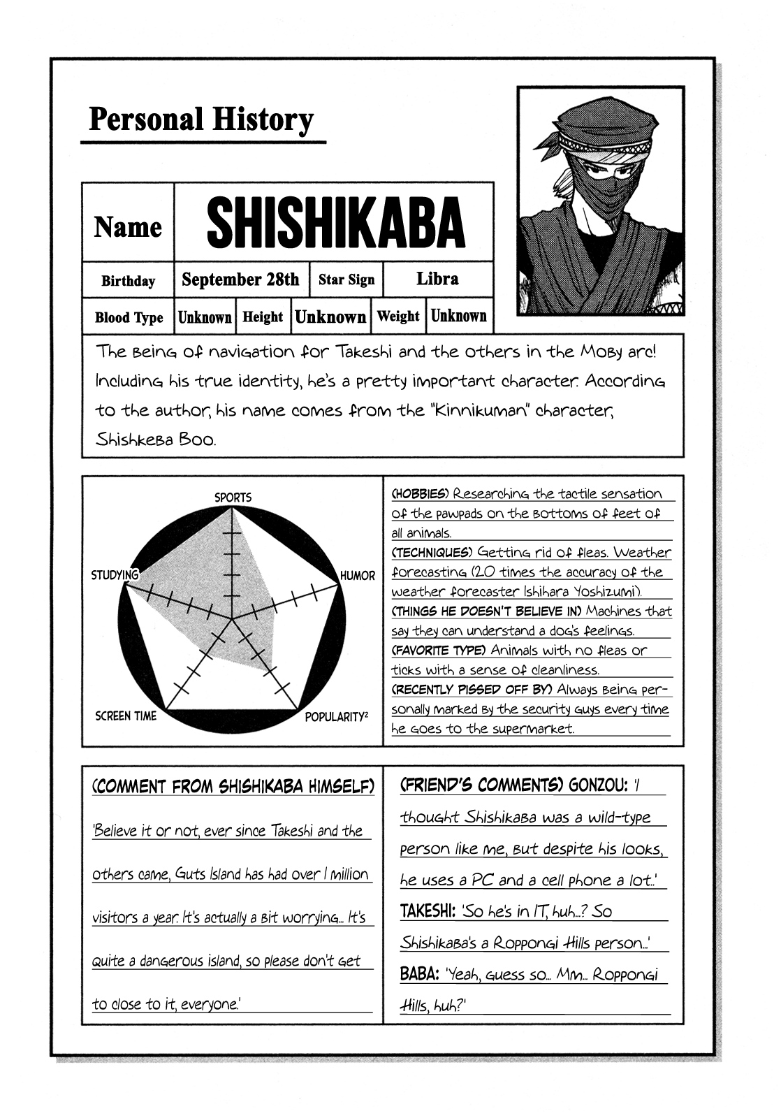 Seikimatsu Leader Den Takeshi! Chapter 98 #19