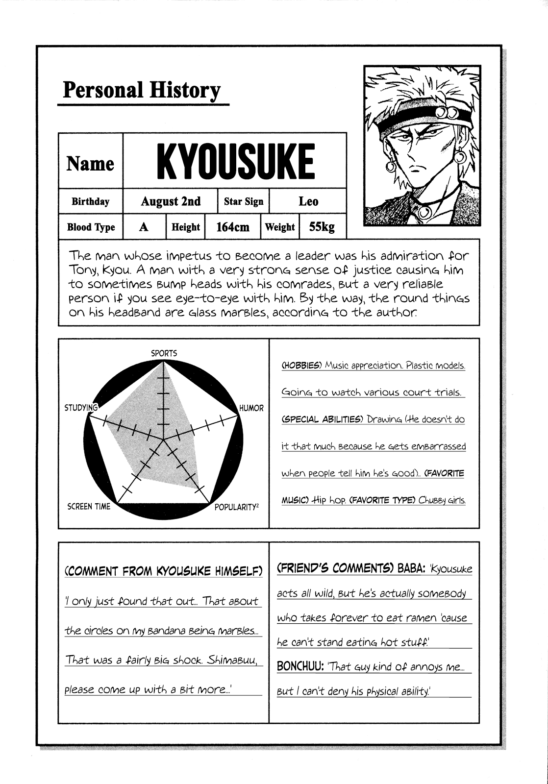 Seikimatsu Leader Den Takeshi! Chapter 68 #20