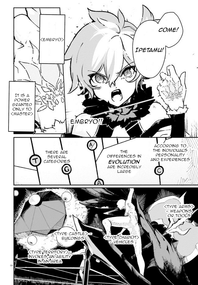 Crow Record: Infinite Dendrogram Another Chapter 3 #8
