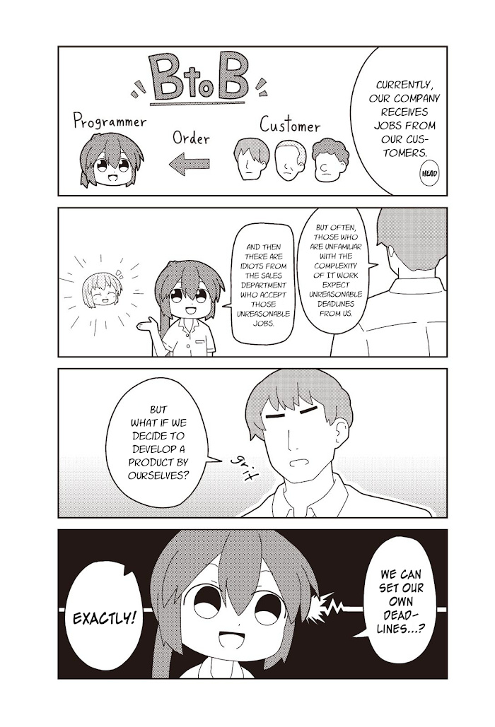 Oshigoto Desu Yo! Akane-San Chapter 8 #3