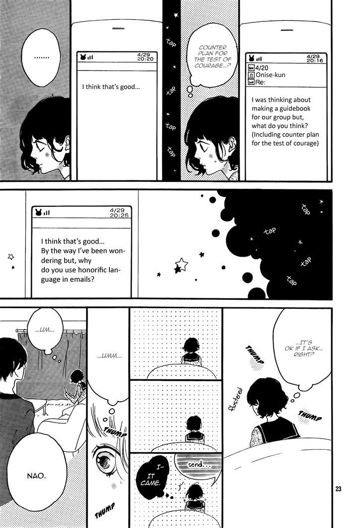 Honey (Meguro Amu) Chapter 2 #24