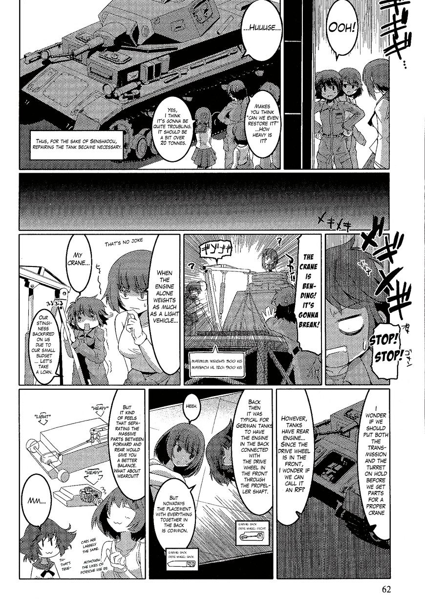 Girls & Panzer - Comic Anthology Chapter 8 #2