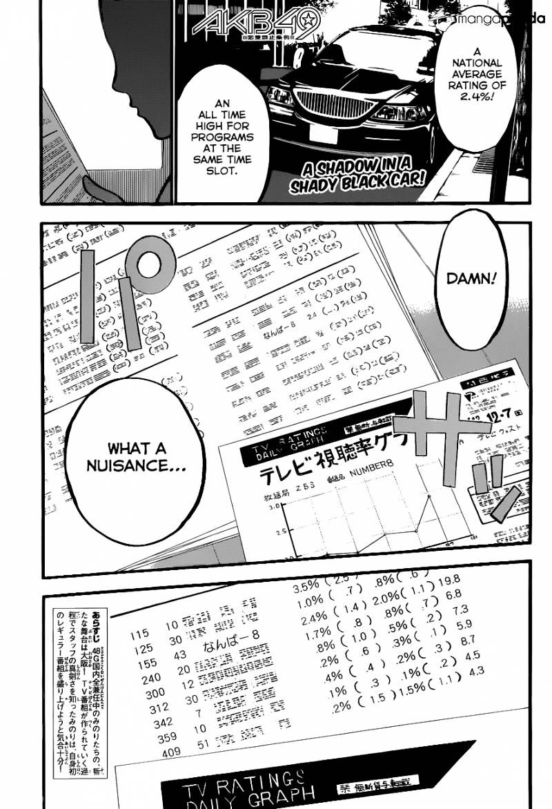 Akb49 - Renai Kinshi Jourei Chapter 146 #2