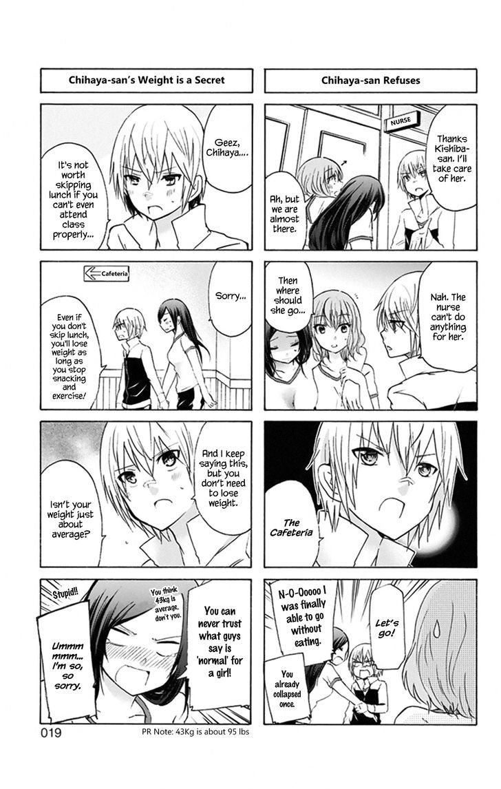 Chihaya-San's Fine That Way Chapter 2 #5