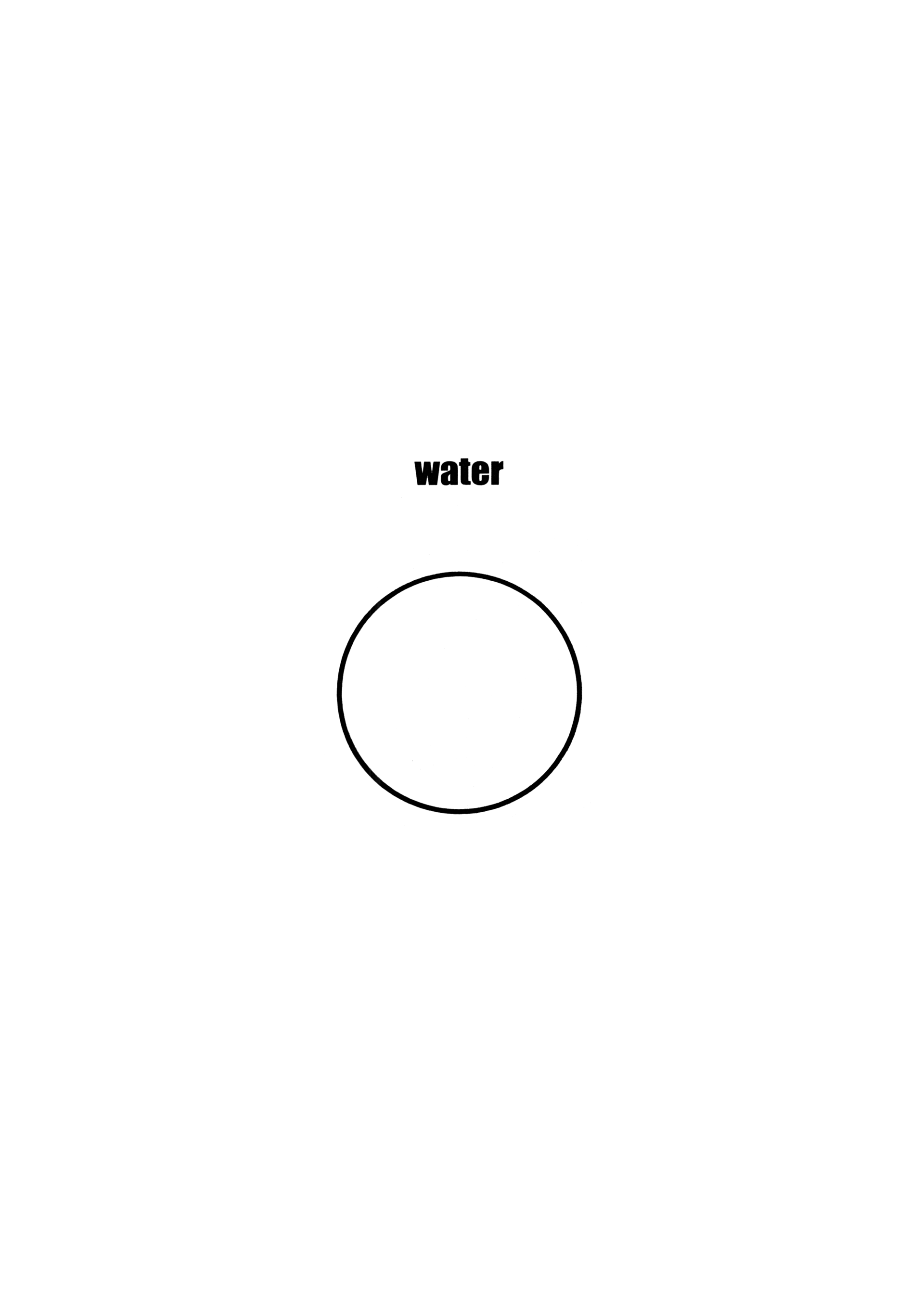 Water. Chapter 20 #1