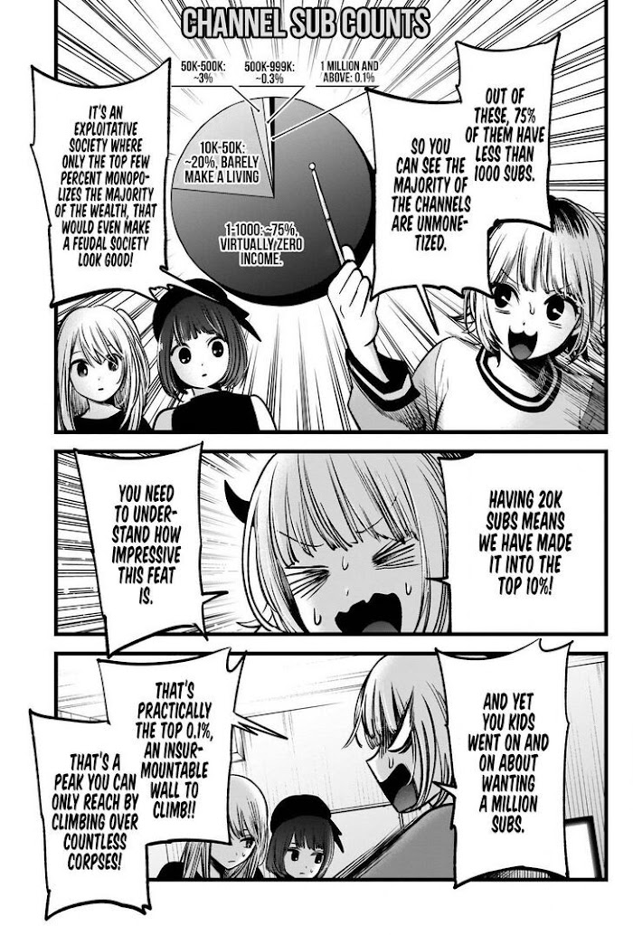 Oshi No Idol Ga Tonari No Heya Ni Hikkoshite Kita Chapter 69 #4