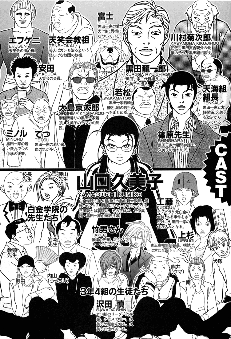 Gokusen Chapter 135 #5