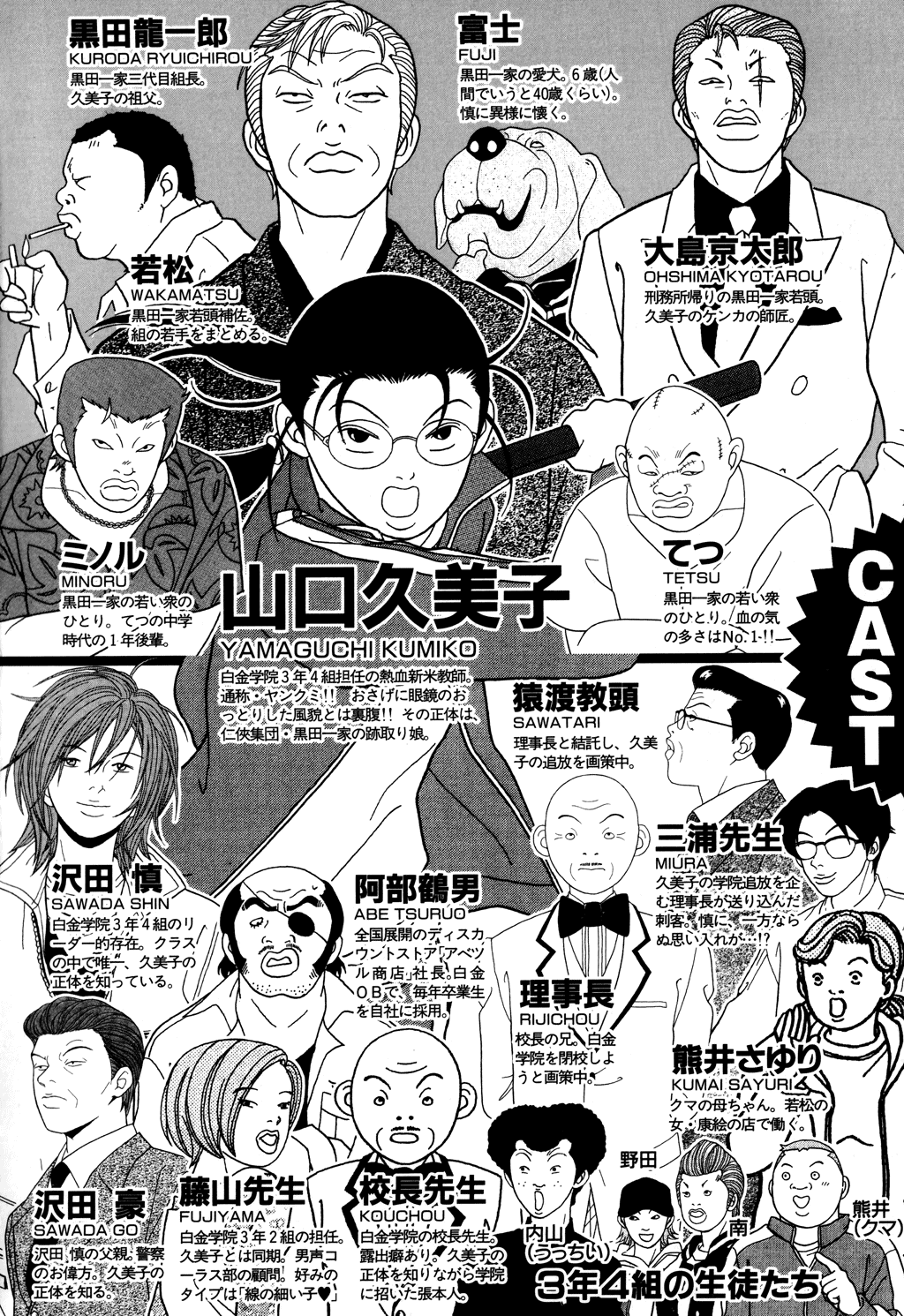 Gokusen Chapter 118 #5