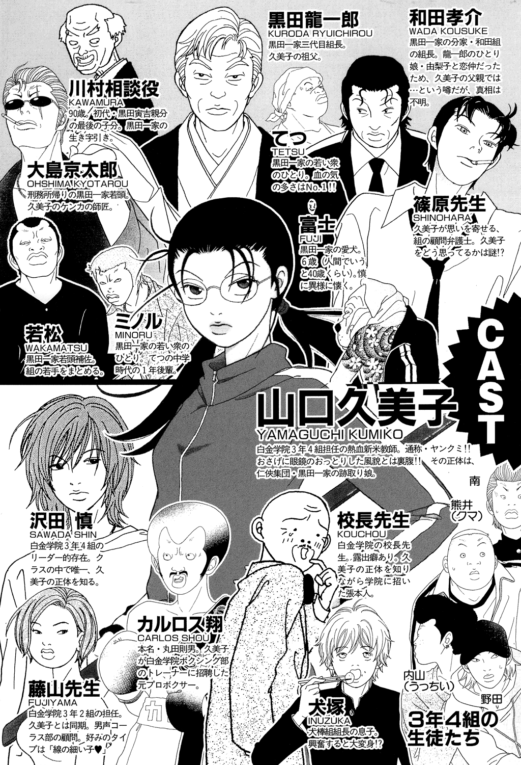 Gokusen Chapter 109 #4