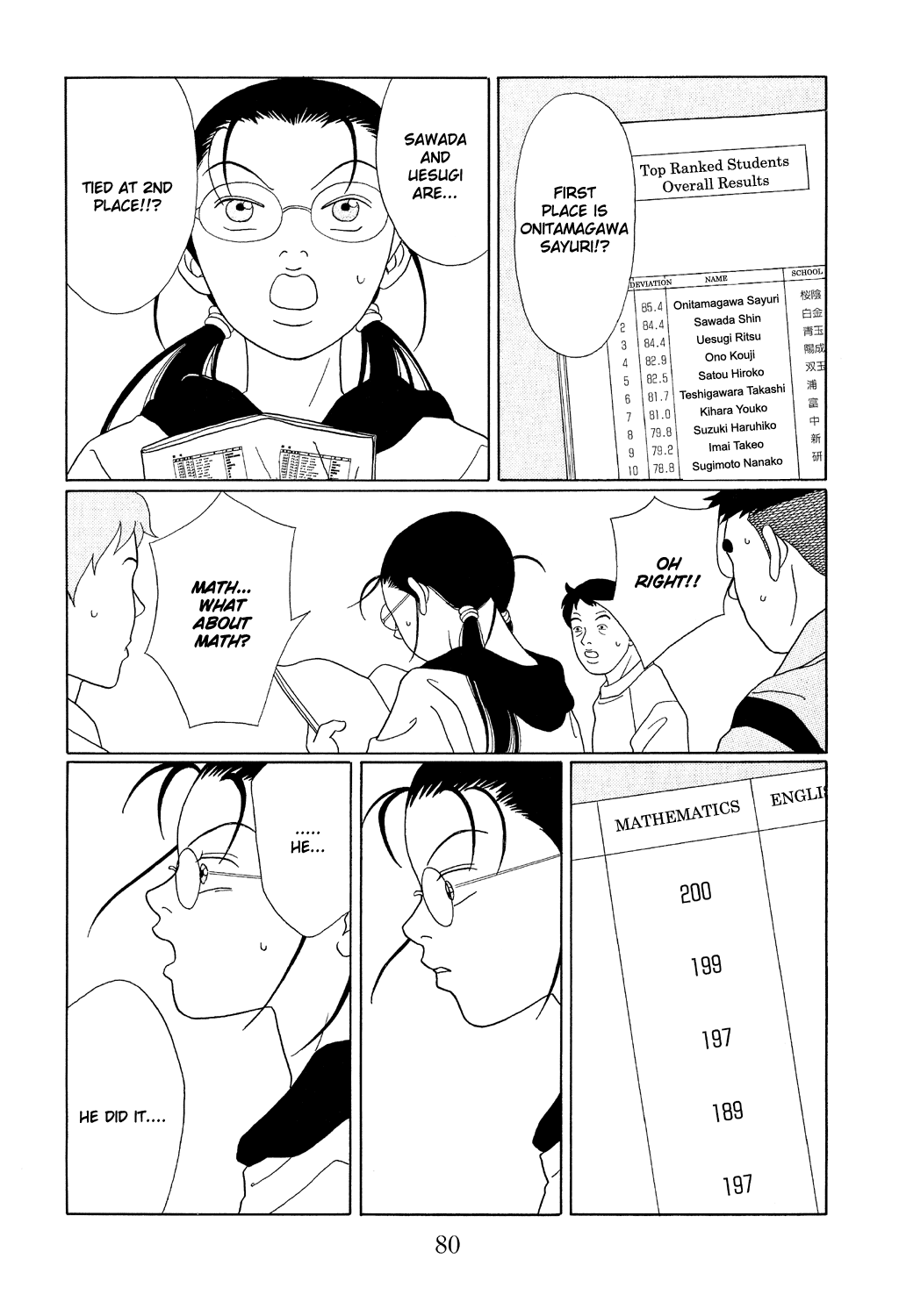 Gokusen Chapter 103 #6