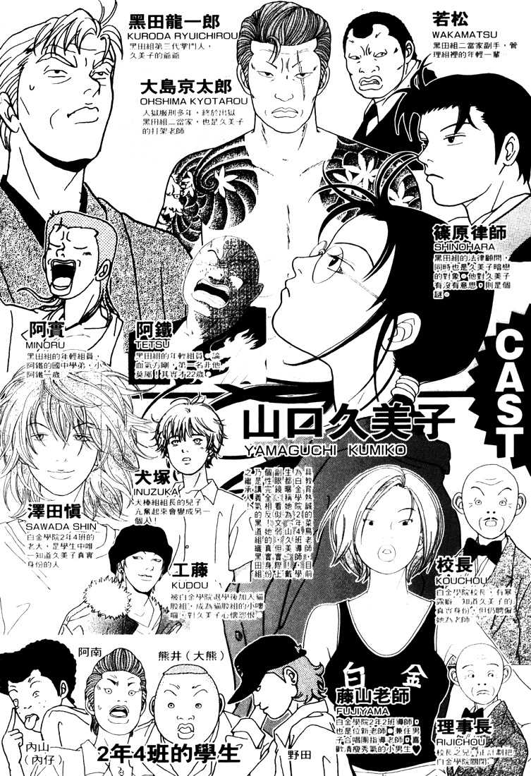 Gokusen Chapter 61 #4