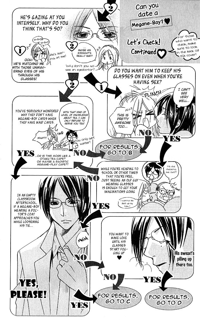 Megaren - Megane X Koi Chapter 4.5 #1