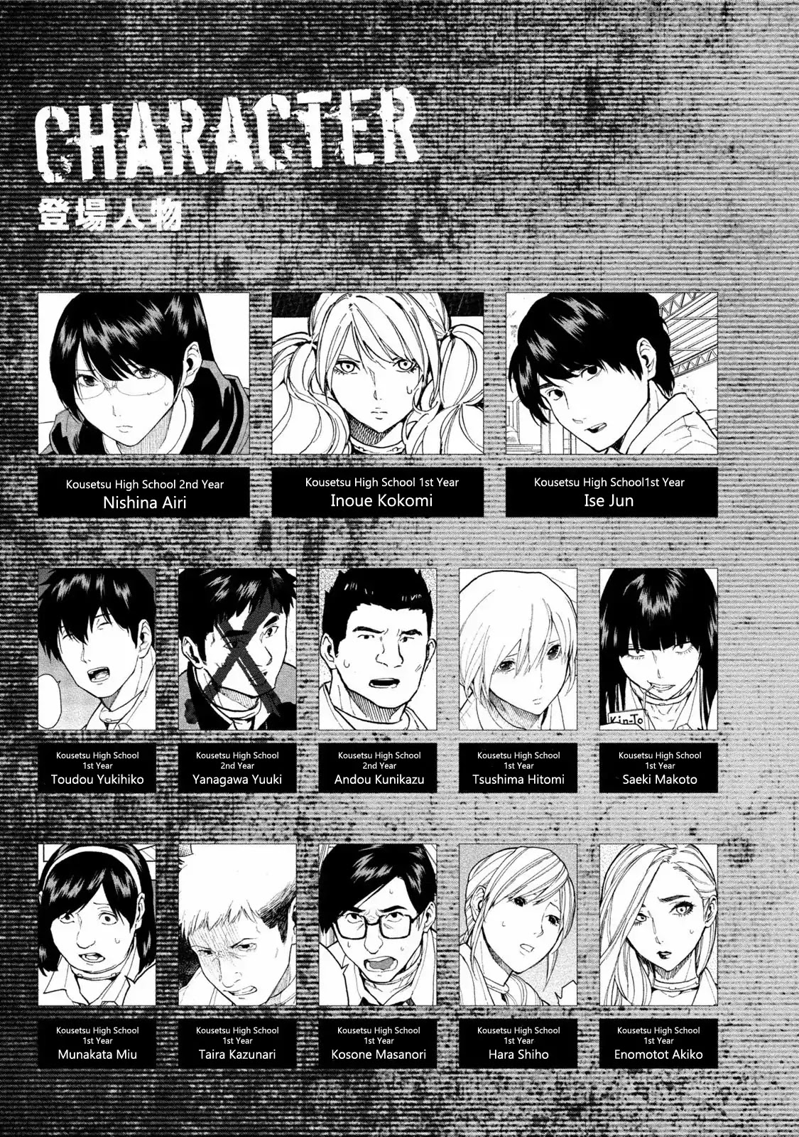 Jinrou Game - Beast Side Chapter 7 #7