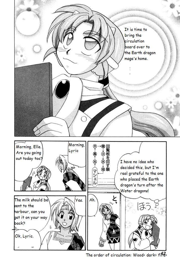 Corseltel No Ryuujitsushi Monogatari Chapter 16 #4