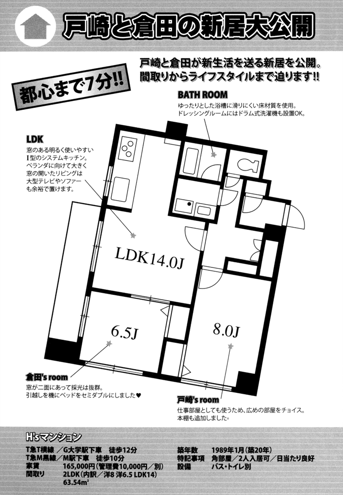 Junjou Chapter 15.6 #32