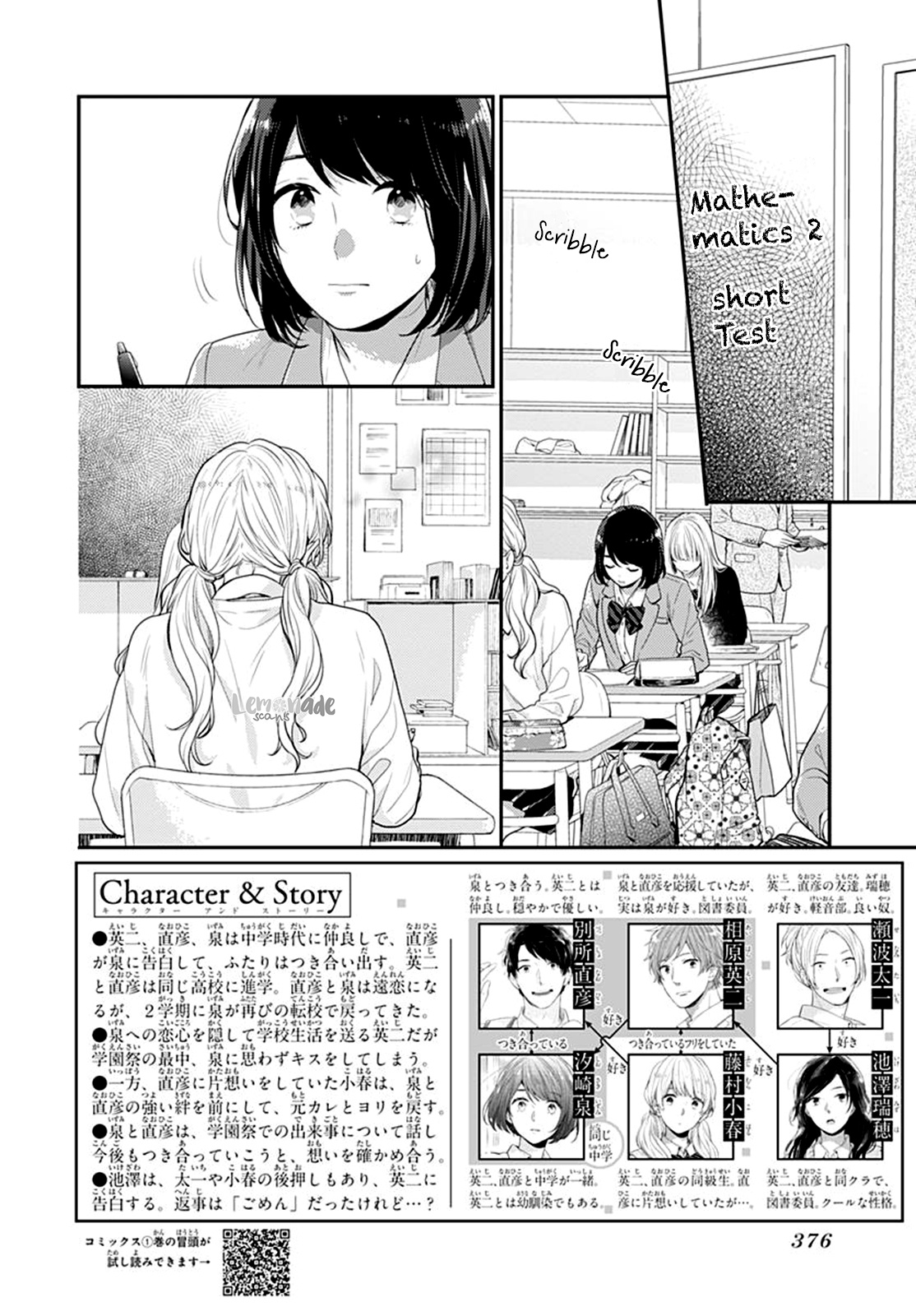 Koi Wo Shiranai Bokutachi Wa Chapter 22 #4