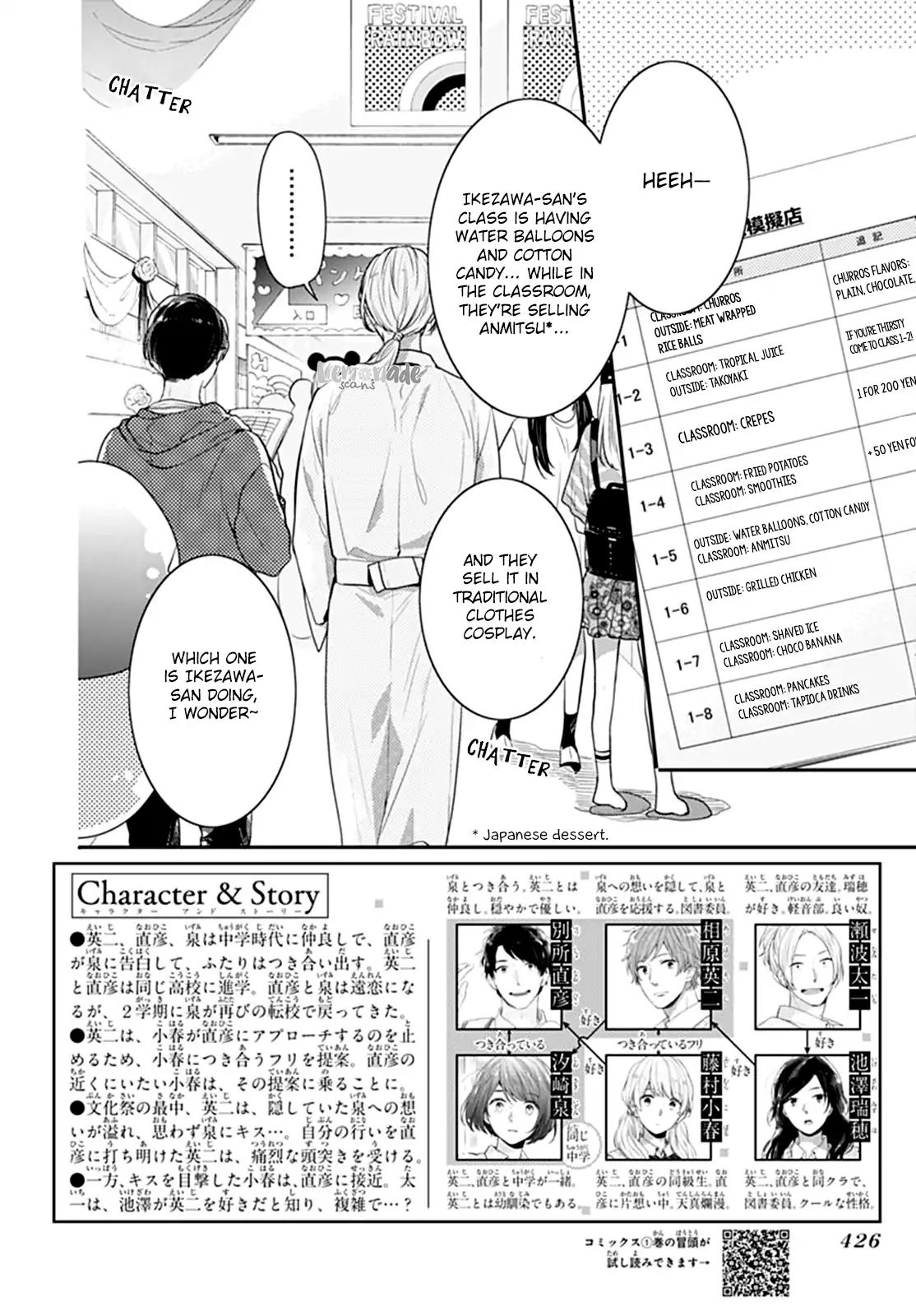 Koi Wo Shiranai Bokutachi Wa Chapter 14 #4