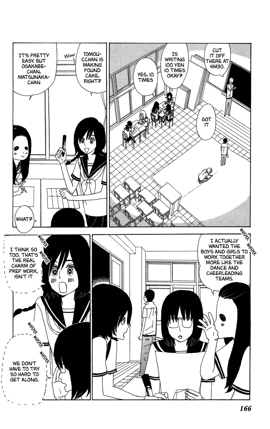 Machi De Uwasa No Tengu No Ko Chapter 23 #14