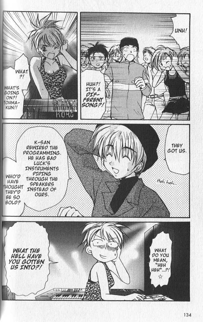 Gravitation Chapter 53 #8