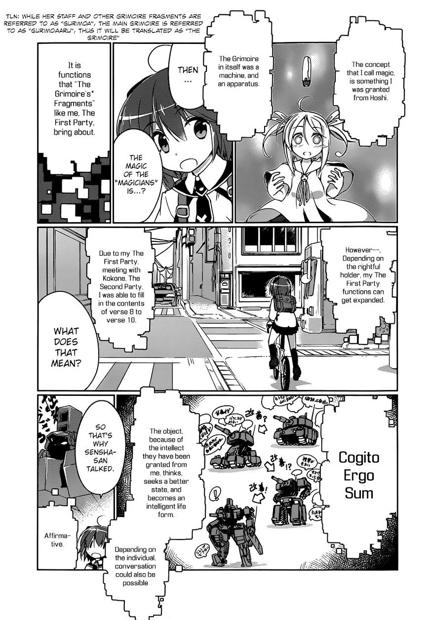 Mahou Shoujo Kokone Wa Kakukatariki Chapter 3 #19