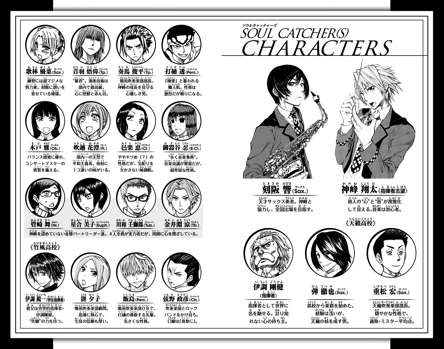 Soul Catcher(S) Chapter 44 #5