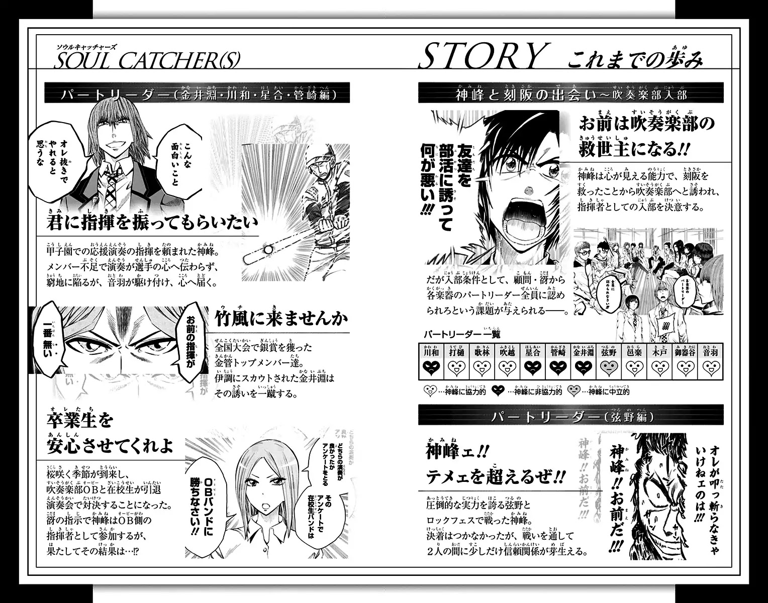 Soul Catcher(S) Chapter 44 #6