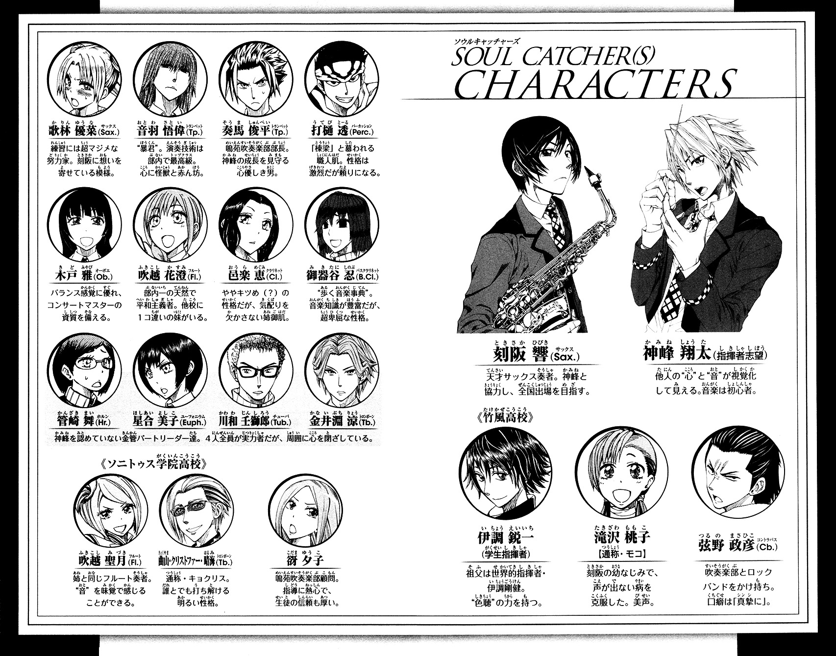 Soul Catcher(S) Chapter 35 #5