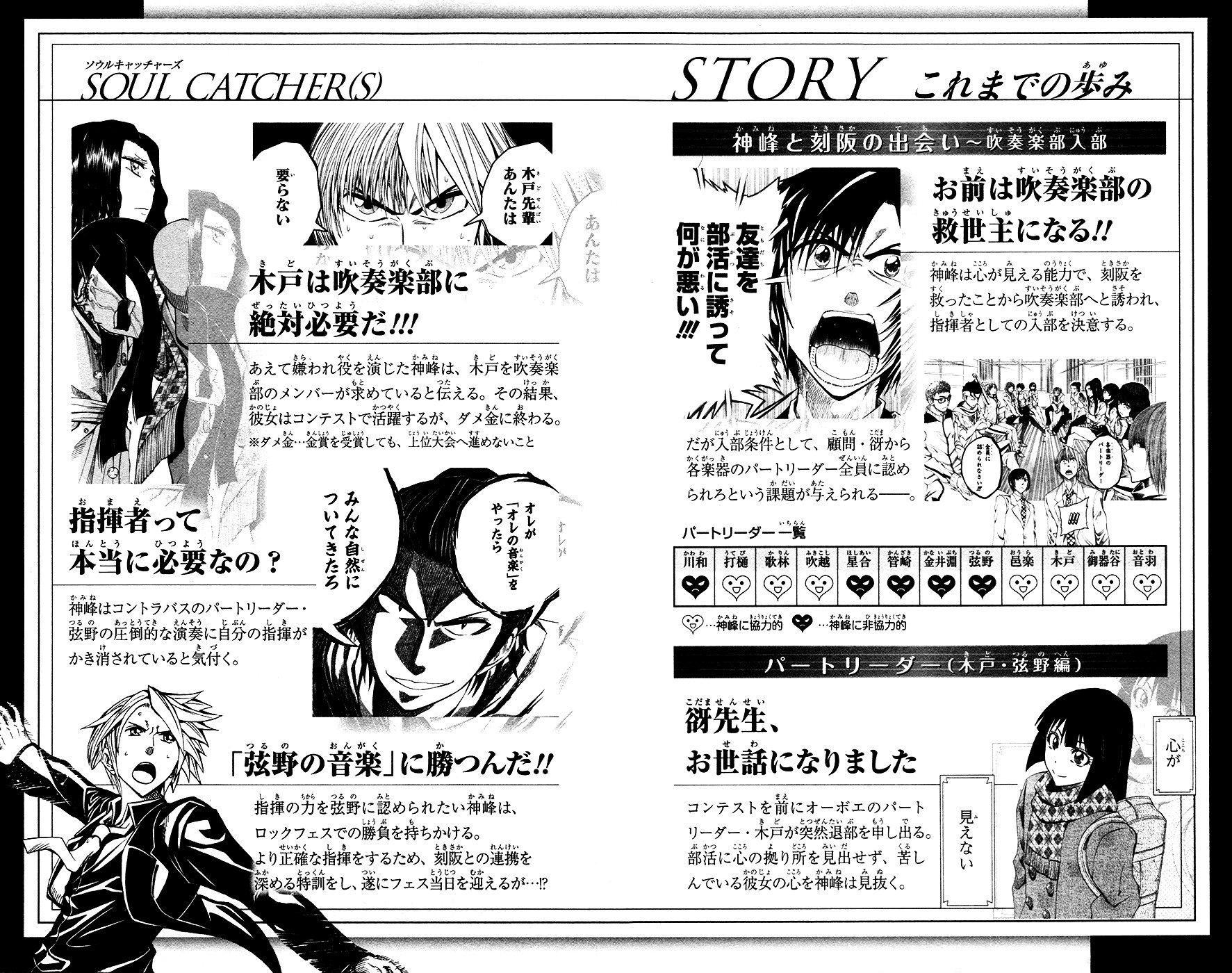 Soul Catcher(S) Chapter 35 #6