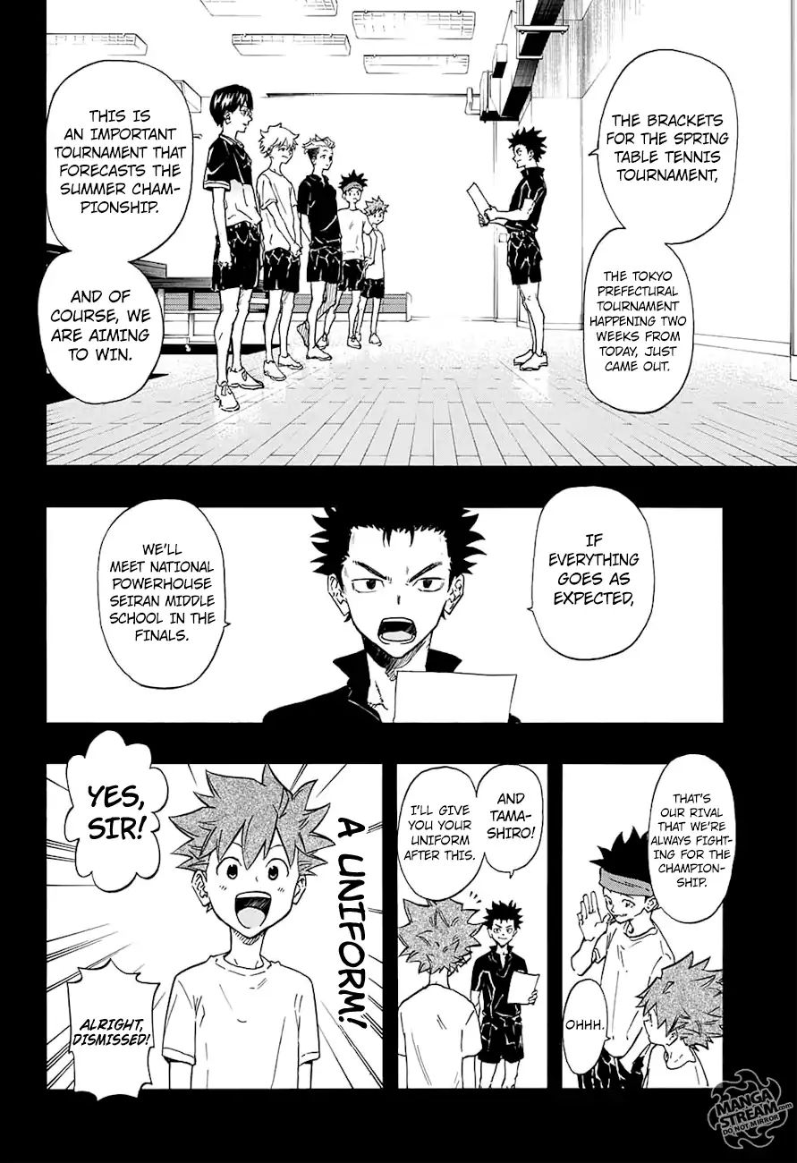 Full Drive Chapter 12 #3