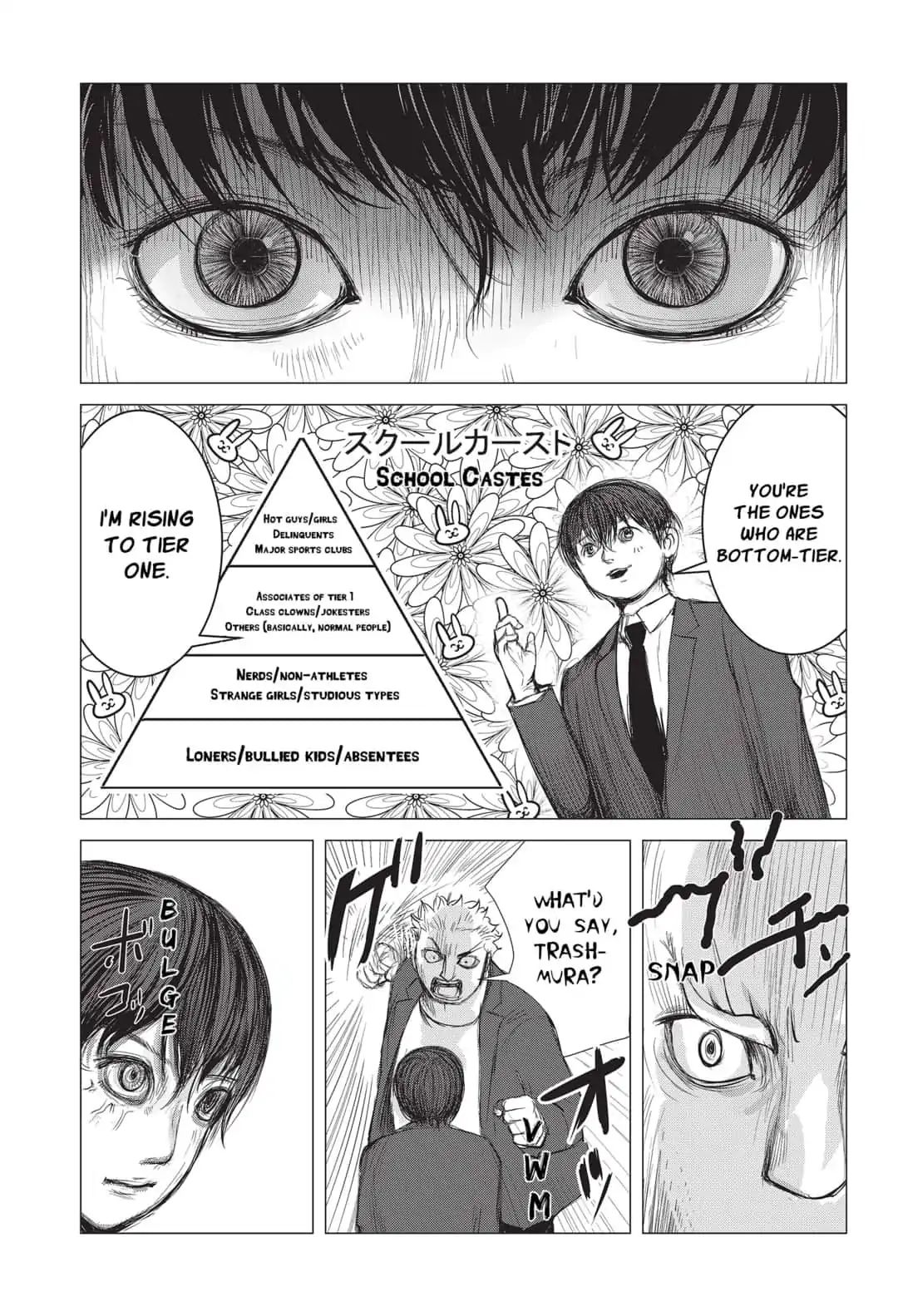 Nano Hazard Chapter 5 #9