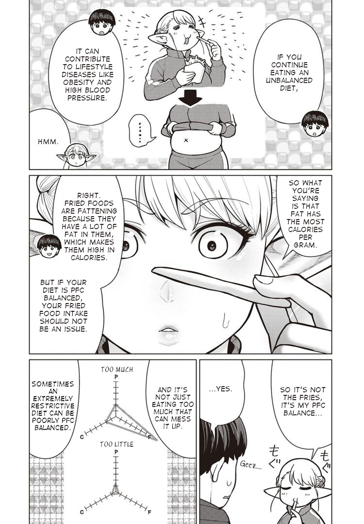 Elf-San Wa Yaserarenai. Chapter 44 #11