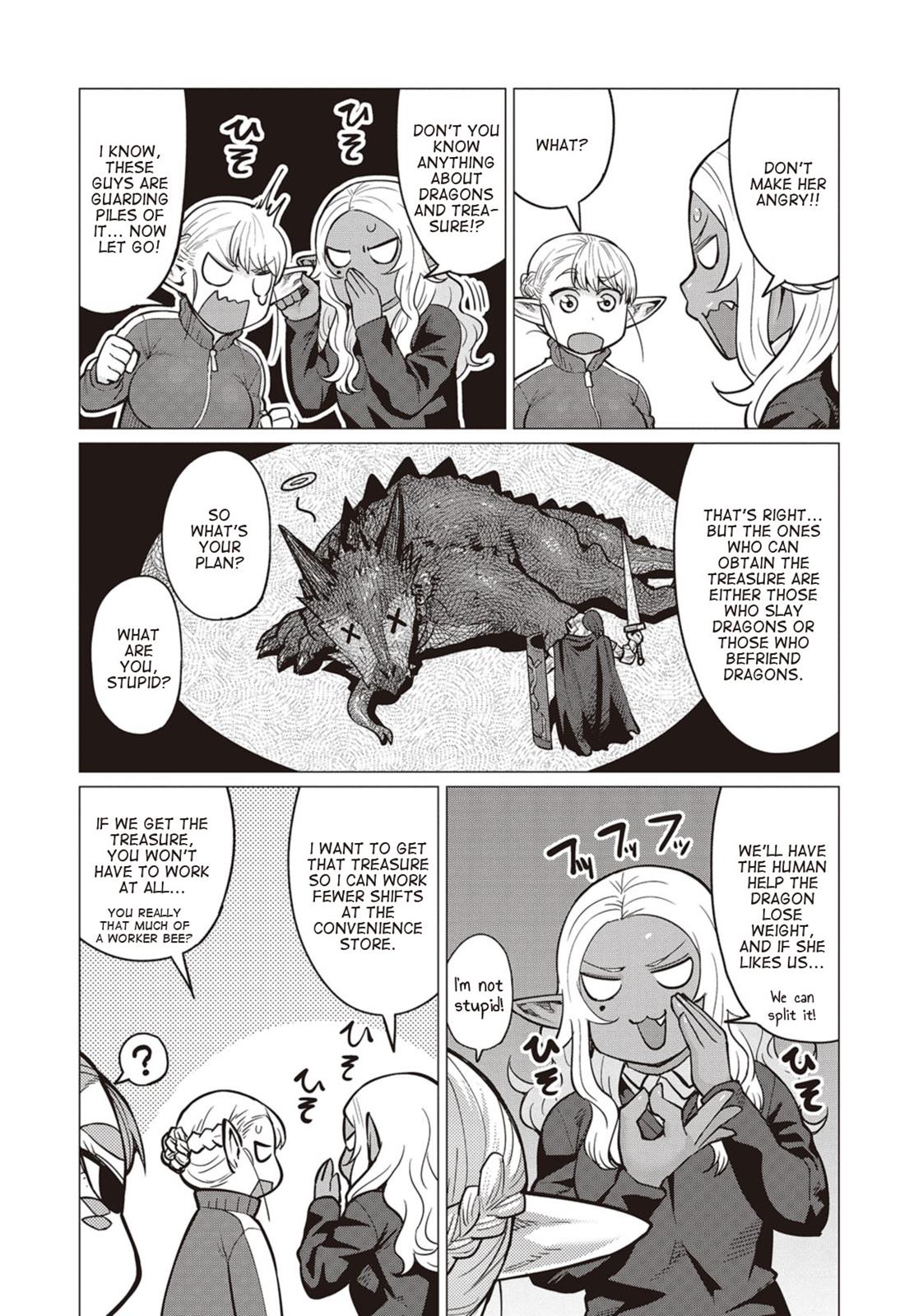 Elf-San Wa Yaserarenai. Chapter 15.1 #14