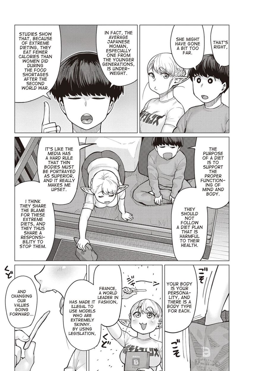 Elf-San Wa Yaserarenai. Chapter 14 #3