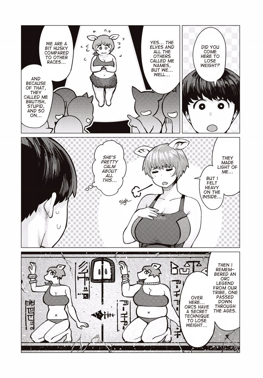 Elf-San Wa Yaserarenai. Chapter 7 #19