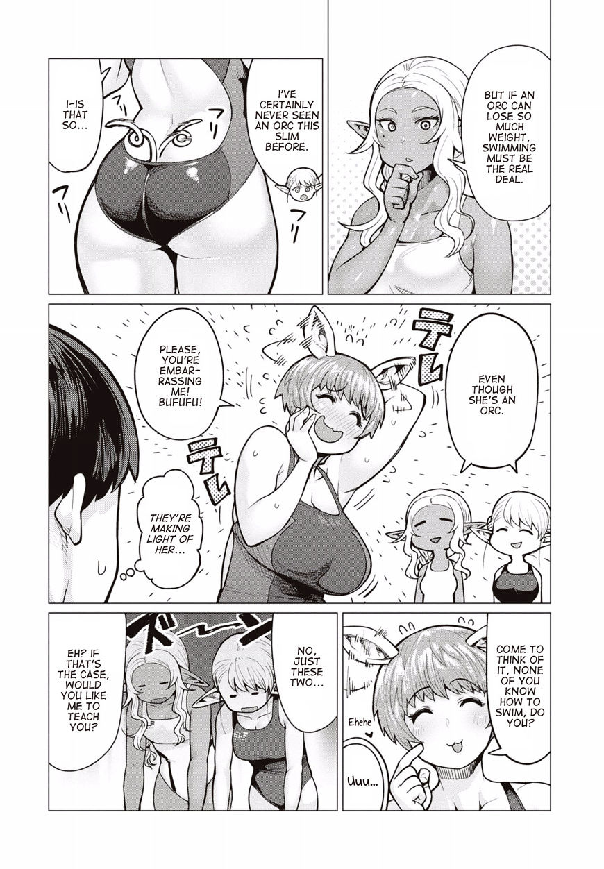 Elf-San Wa Yaserarenai. Chapter 7 #21