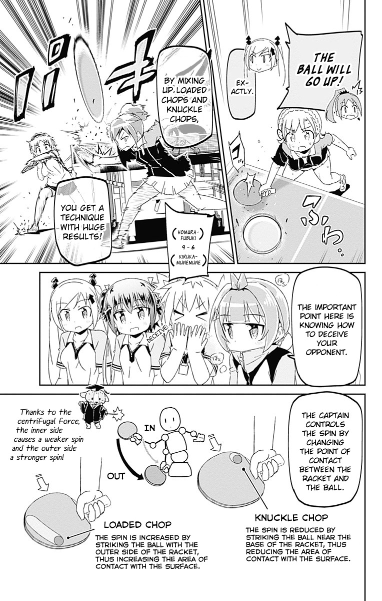 Shakunetsu No Takkyu Musume Chapter 13 #17