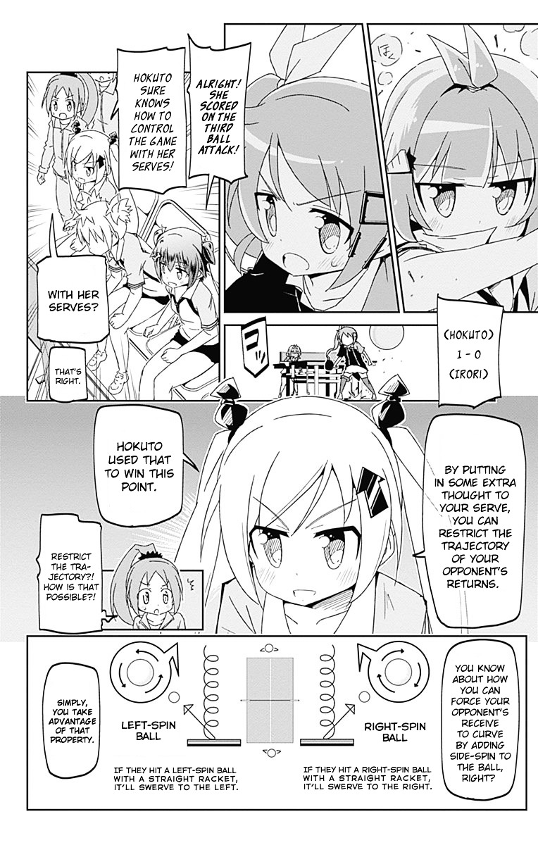 Shakunetsu No Takkyu Musume Chapter 9 #8