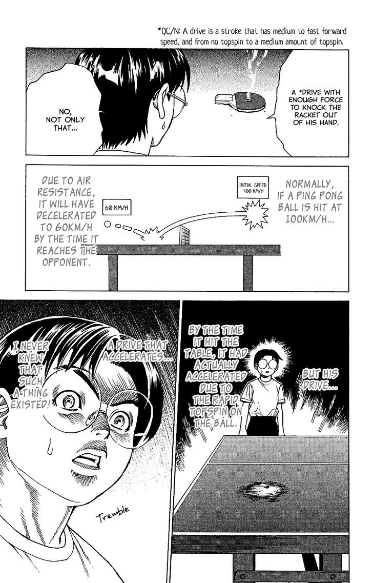 Takkyuu Dash!! Chapter 3 #44