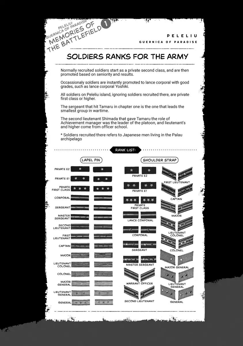 Peleliu: Guernica Of Paradise Chapter 7.5 #3